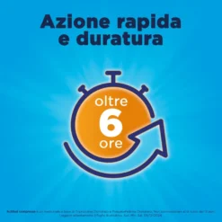 Actifed 2,5 Mg Congestione Nasale E Raffreddore 12 Compresse