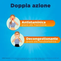 Actifed 2,5 Mg Congestione Nasale E Raffreddore 12 Compresse