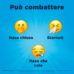 Actifed 2,5 Mg Congestione Nasale E Raffreddore 12 Compresse