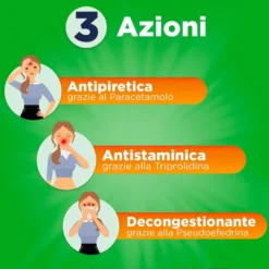 Actigrip Compresse Per Raffreddore Cefalea Mal Di Testa Febbre E Influenza 12 Compresse