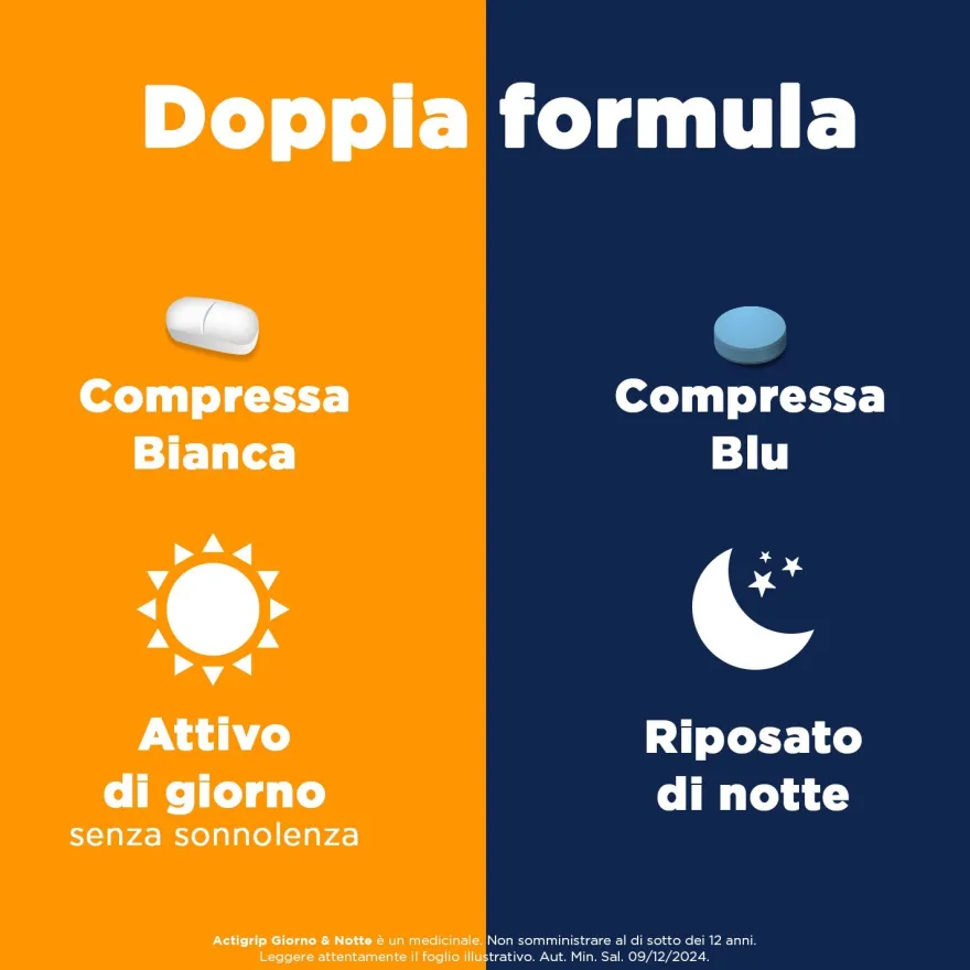 Actigrip Giorno E Notte Compresse Per Raffreddore Febbre E Influenza 16 Compresse