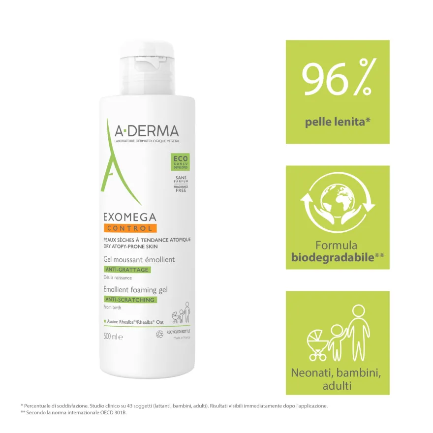 A-derma Exomega Control Gel Detergente Emolliente Per Pelle Secca A Tendenza Atopica Senza Profumo 500ml