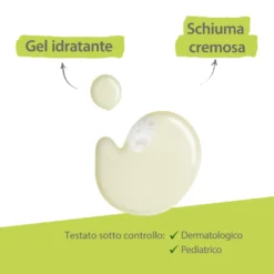 A-derma Exomega Control Gel Detergente Emolliente Per Pelle Secca A Tendenza Atopica Senza Profumo 500ml