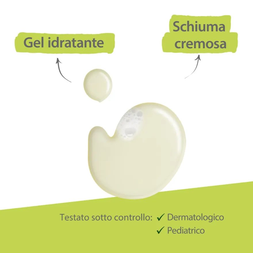 A-derma Exomega Control Gel Detergente Emolliente Per Pelle Secca A Tendenza Atopica Senza Profumo 500ml