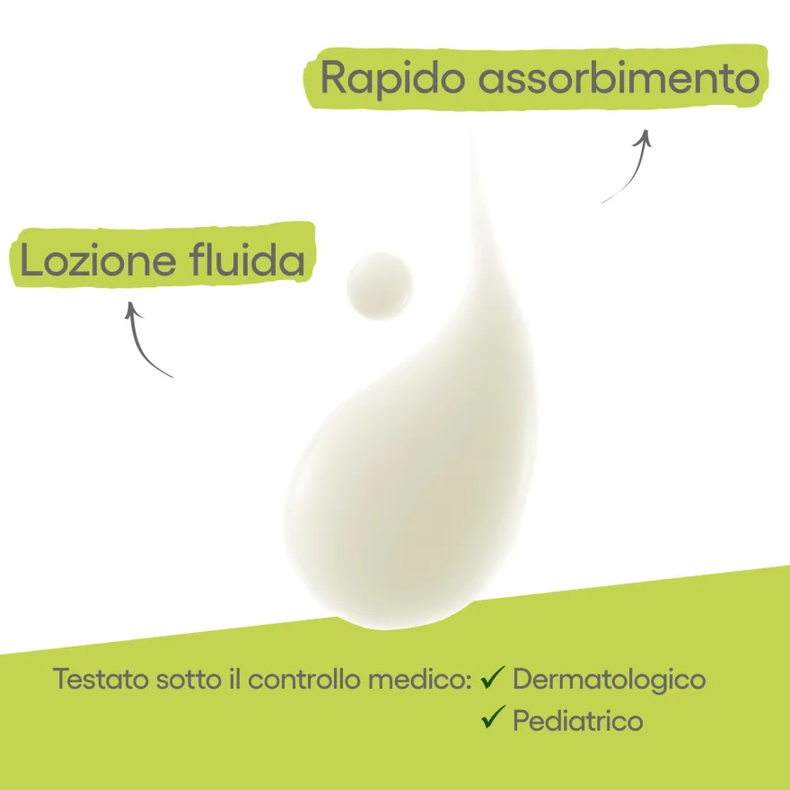 A-derma Exomega Control Lozione Emolliente Anti-grattage 400ml
