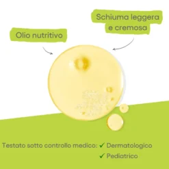 A-derma Exomega Control Olio Lavante Emolliente Detergente 750ml