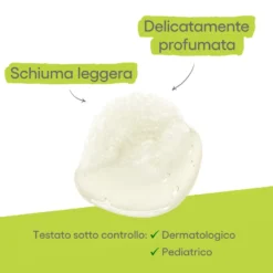 A-derma Les Indispensables Gel Doccia Surgras 750ml