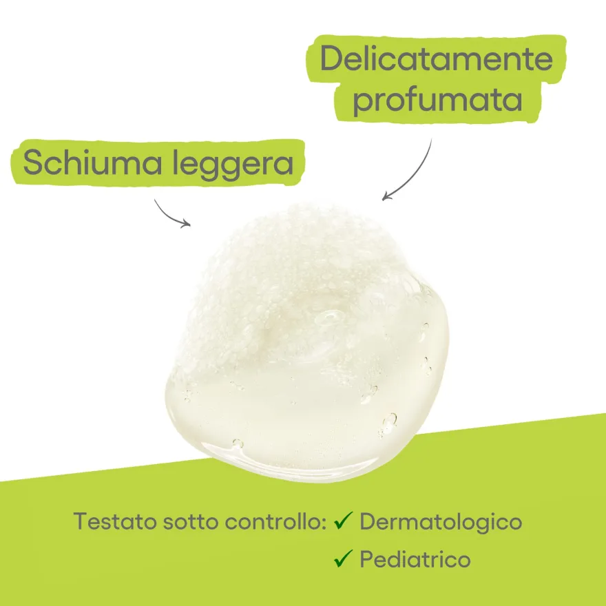 A-derma Les Indispensables Gel Doccia Surgras 750ml