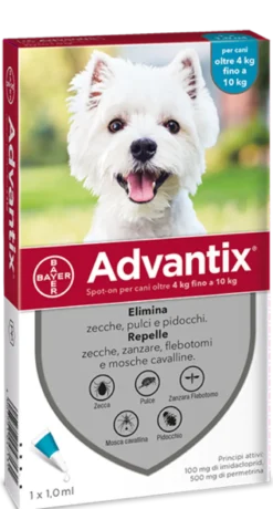 Advantix Spot On Soluzione 1 Pipetta 1ml 100mg + 500mg Cani Da 4 A 10 Kg