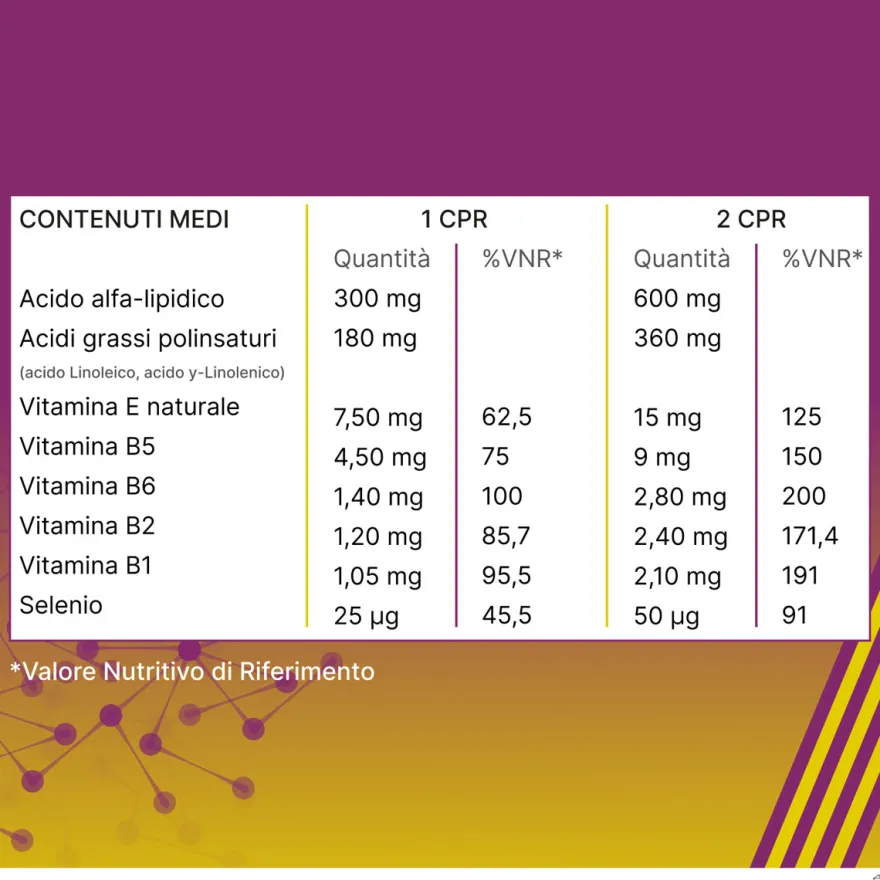 Alanerv 920mg Integratore Sistema Nervoso 20 Capsule
