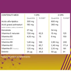 Alanerv On Integratore Antiossidante 20 Capsule