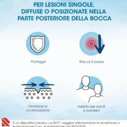 Alovex Protezione Attiva Spray 15ml