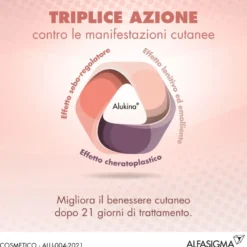 Aluseb Crema Alukina 30ml