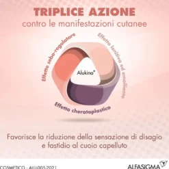 Aluseb Lozione Con Alukina 75ml