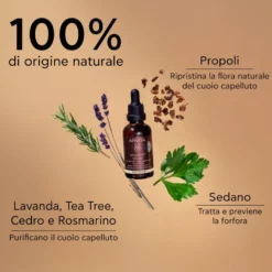 Apivita Dandruff Relief Olio Sollievo Forfora Grassa E Secca, Cuoio Capelluto Sensibile, Riduce Prurito 50ml