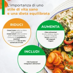 Armolipid Plus Integratore Con Berberis Aristata Riso Rosso Fermentato Acido Folico 70 Compresse