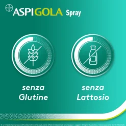 Aspi Gola Spray Con Flurbiprofene Per Gola Infiammata Faringite Mal Di Gola Flacone 15ml