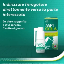 Aspi Gola Spray Con Flurbiprofene Per Gola Infiammata Faringite Mal Di Gola Flacone 15ml