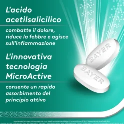 Aspirina Act Dolore E Infiammazione 1000mg 12 Compresse Rivestite