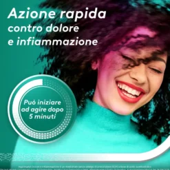 Aspirina Act Dolore E Infiammazione 1000mg 12 Compresse Rivestite