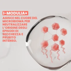 Avene Xeracalm Ad Gel Latte Liporestitutivo Lenitivo Pelle Atopica Secca Sensibile 200ml