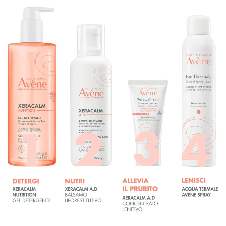 Avene Xeracalm Nutrition Gel Detergente, Nutriente Viso E Corpo Pelle Sensibile Da Secca A Molto Secca 500ml