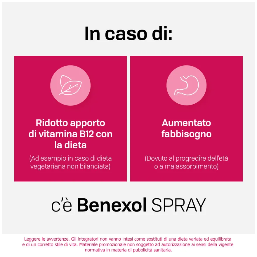 Benexol Spray Integratore Alimentare Vitamina B12 Alto Dosaggio Senza Glutine 15ml
