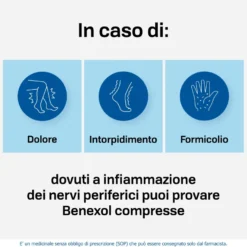 Benexol Trattamento Per Carenza Di Vitamine B A Base Di Vitamina B1 B6 B12 3 confezioni da 20 Compresse