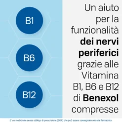 Benexol Trattamento Per Carenza Di Vitamine B A Base Di Vitamina B1 B6 B12 3 confezioni da 20 Compresse