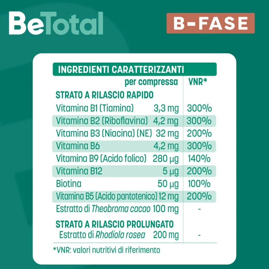 Be-total B-fase Integratore Energia Rapida E Prolungata 20 Compresse