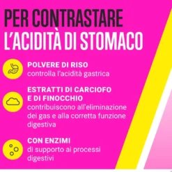 Biochetasi Digestione E Acidità E Bruciore Di Stomaco E Reflusso Gastrico 20 Compresse Masticabili