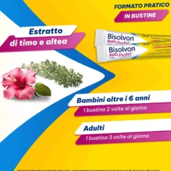 Bisolvon Duo Pocket Lenitivo Sciroppo Tosse E Gola Irritata Adulti E Bambini 12 Bustine Monodose