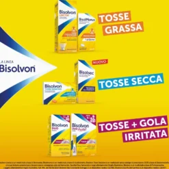 Bisolvon 8mg Broxemina Cloridrato 20 Compresse