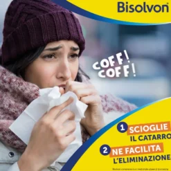 Bisolvon 8mg Broxemina Cloridrato 20 Compresse