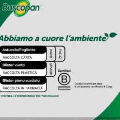 Buscopan Bipacco Contro Mal Di Pancia, Dolori E Crampi Addominali 2x40 Compresse Rivestite