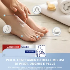 Canesten Crema Unidie Antimicotico Antifungino Contro Funghi Micosi Piede D'atleta 30g