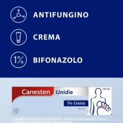 Canesten Crema Unidie Antimicotico Antifungino Contro Funghi Micosi Piede D'atleta 30g