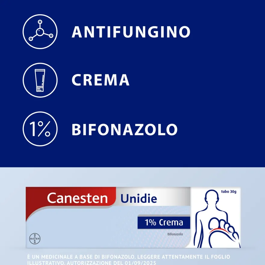 Canesten Crema Unidie Antimicotico Antifungino Contro Funghi Micosi Piede D'atleta 30g