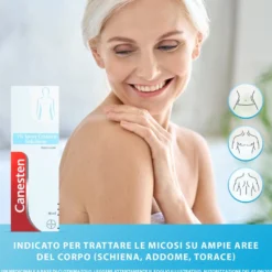 Canesten Spray Cutaneo Trattamento Antimicotico Antifungino Con 1% Clotrimazolo 40ml