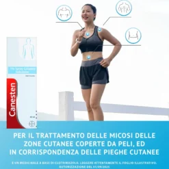 Canesten Spray Cutaneo Trattamento Antimicotico Antifungino Con 1% Clotrimazolo 40ml
