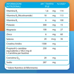 Carnidyn Fast Integratore Caldo E Affaticamento 12 Bustine