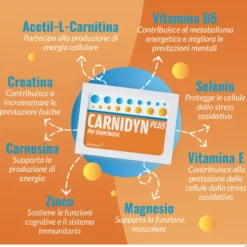 Carnidyn Plus Integratore Per Stanchezza Fisica E Mentale 20 Bustine