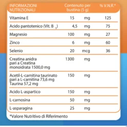Carnidyn Plus Integratore Per Stanchezza Fisica E Mentale 20 Bustine