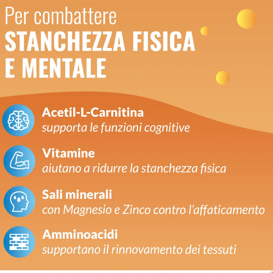 Carnidyn Plus Integratore Stanchezza Fisica E Mentale 18 Compresse Masticabili