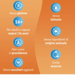Carnidyn Plus Integratore Stanchezza Fisica E Mentale 18 Compresse Masticabili