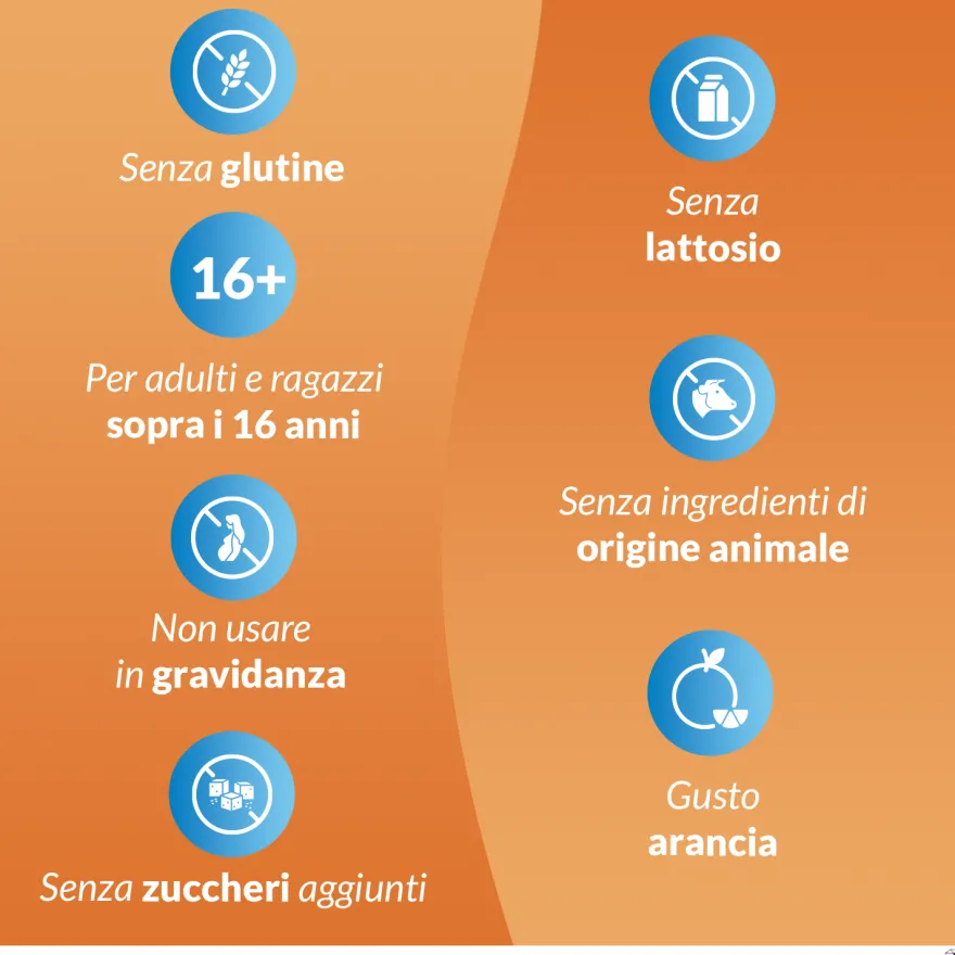 Carnidyn Plus Integratore Stanchezza Fisica E Mentale 18 Compresse Masticabili