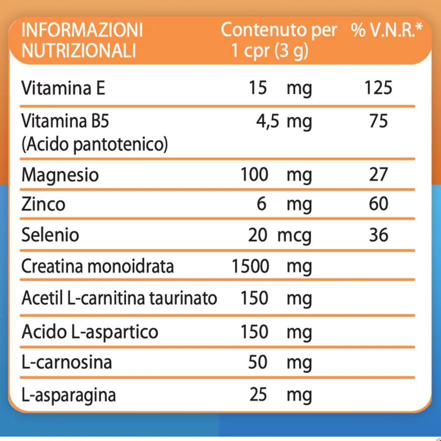 Carnidyn Plus Integratore Stanchezza Fisica E Mentale 18 Compresse Masticabili
