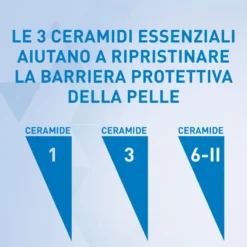 Cerave Crema Idratante Viso E Corpo Per Pelli Da Secche A Molto Secche 340g