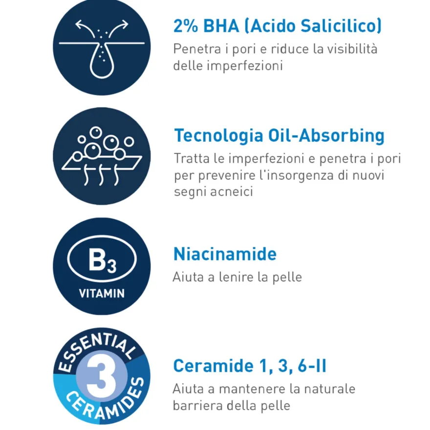 Cerave Detergente Controllo Imperfezioni Per Pelle A Tendenza Acneica 473ml