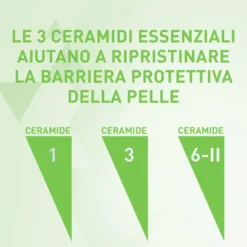 Cerave Detergente Idratante Viso Pelle Da Normale A Secca Con Acido Ialuronico E Ceramidi 88ml